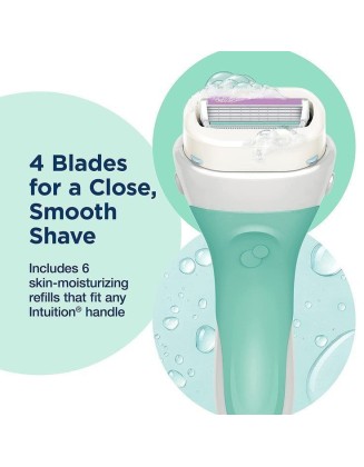 Schick intuition