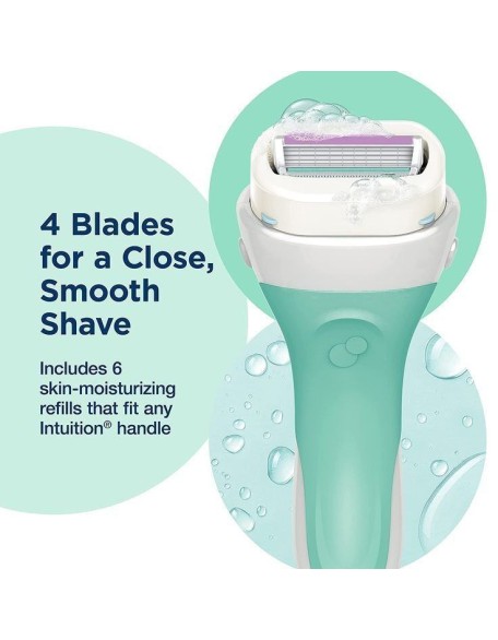 Schick intuition