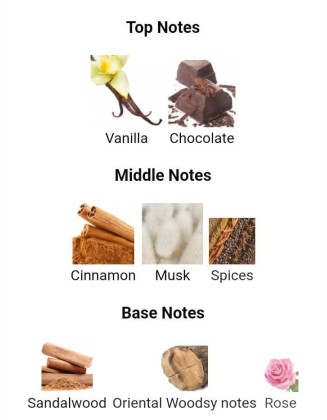 عطر شوكو مسك من الرحاب..