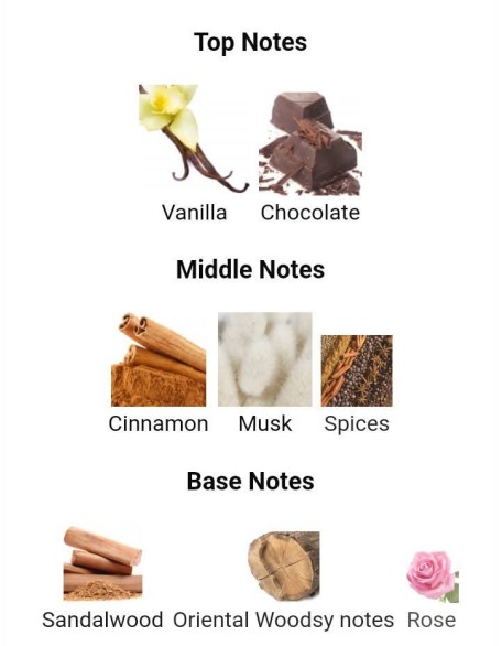 عطر شوكو مسك من الرحاب..